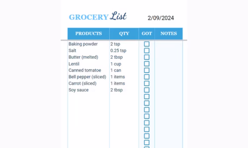 Automated grocery list based on meals