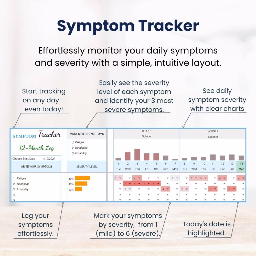 Symptom and Health Tracker Spreadsheet