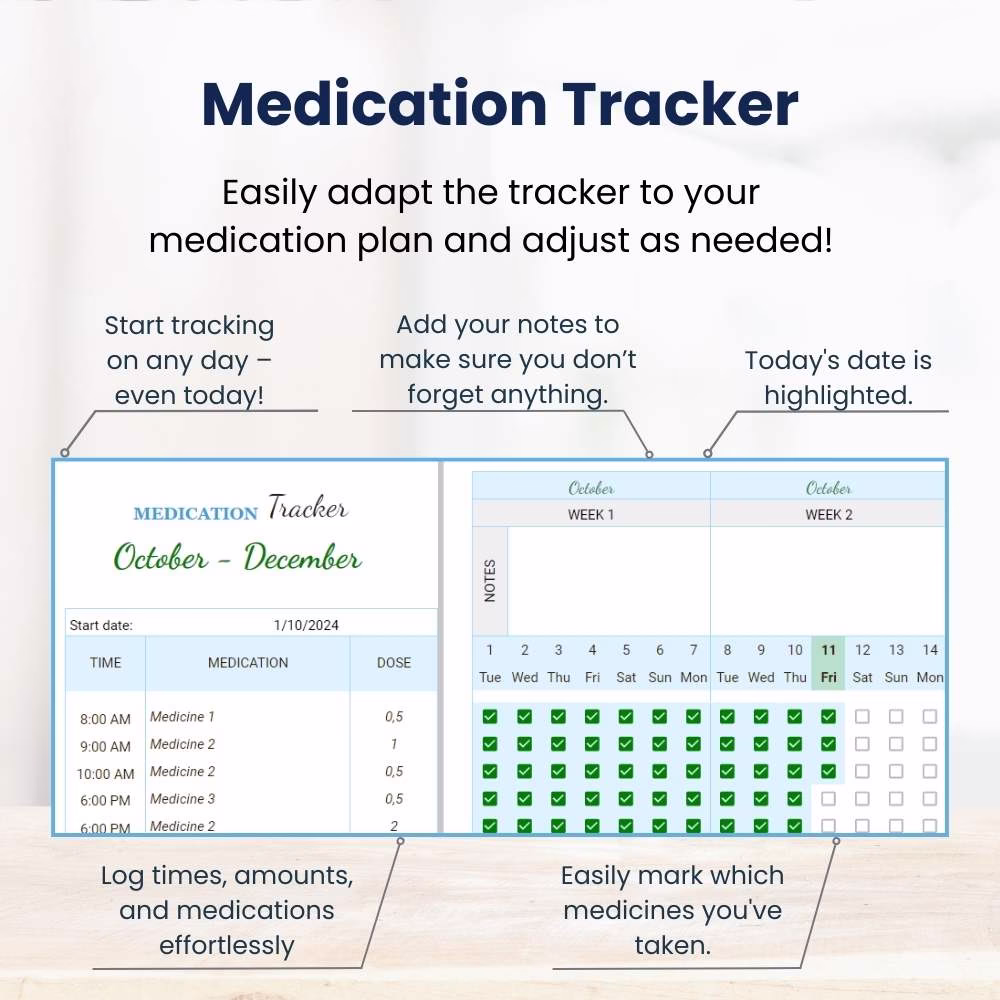 Medication and Health Tracker Google Sheets
