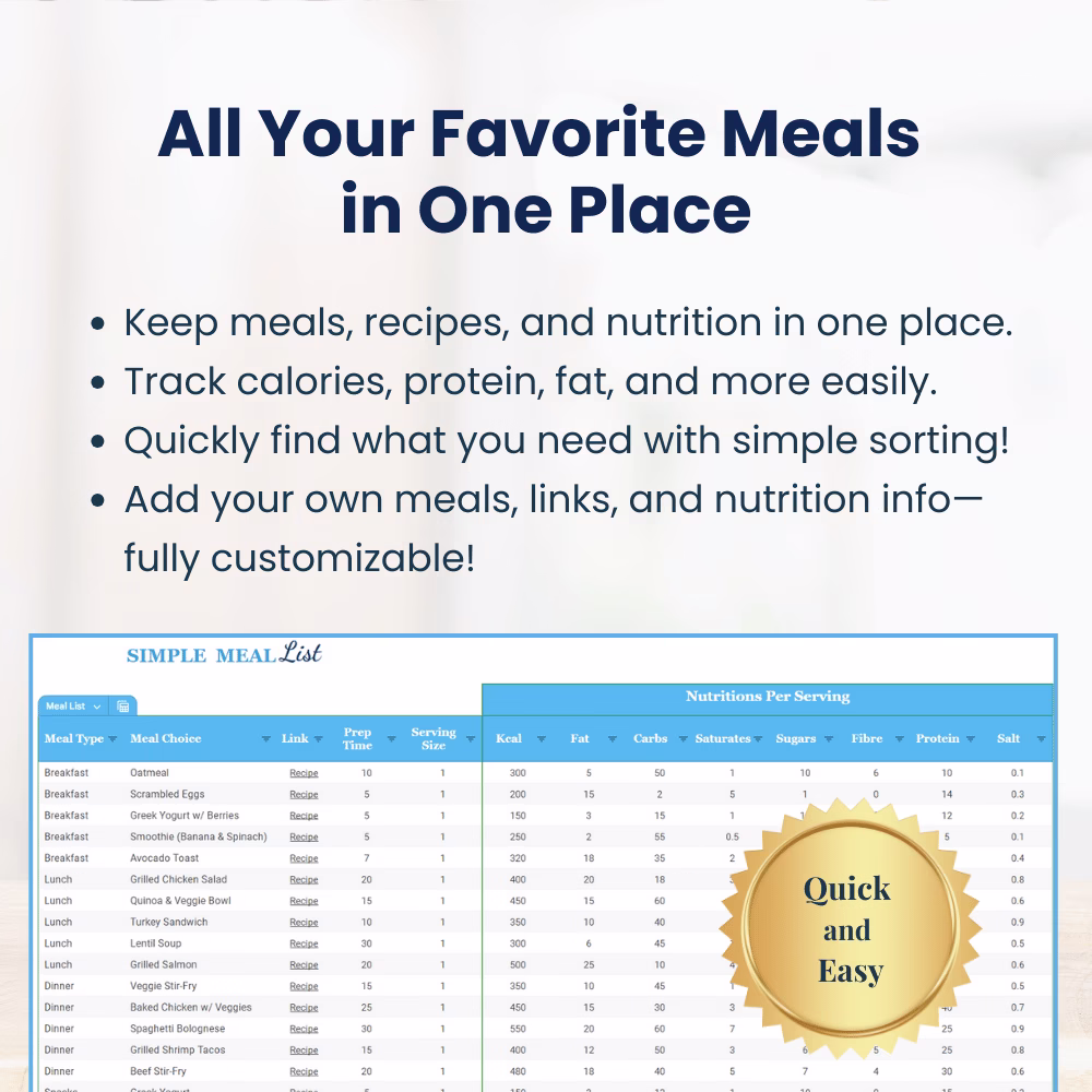 How to organize meals in a spreadsheet