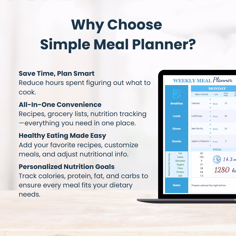 Easy-to-use food planner spreadsheet Google Sheets