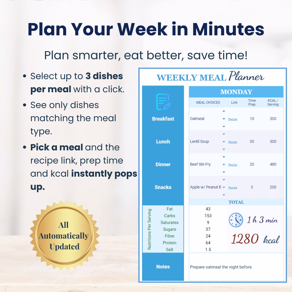 best Google Sheets template for healthy eating