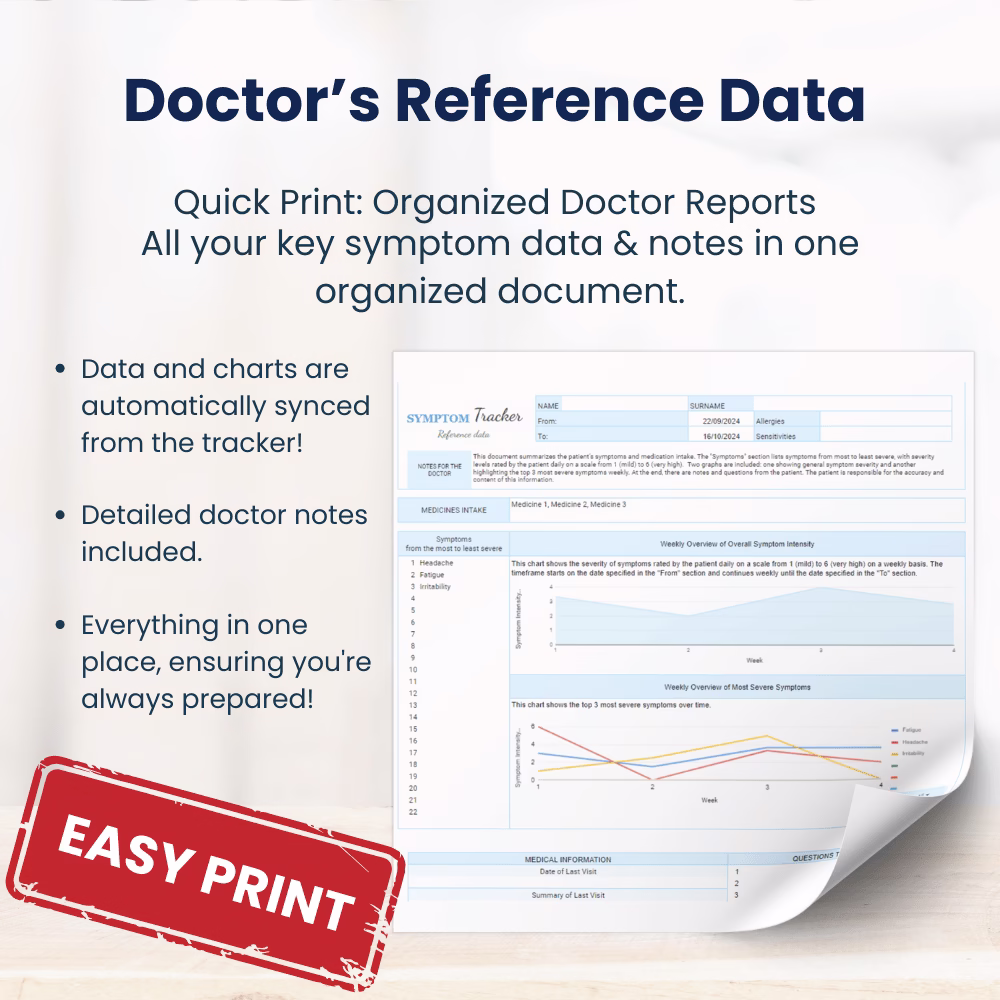 Personalized CHRONIC ILLNESS Monitoring Spreadsheet with Doctor's Reference