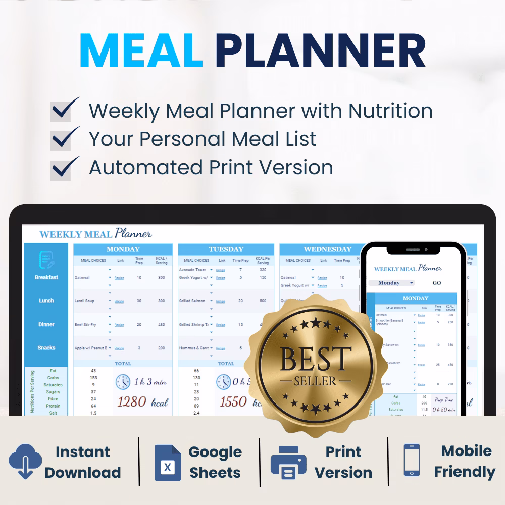 Google Sheets macro tracker, meal planner and recipe organizer