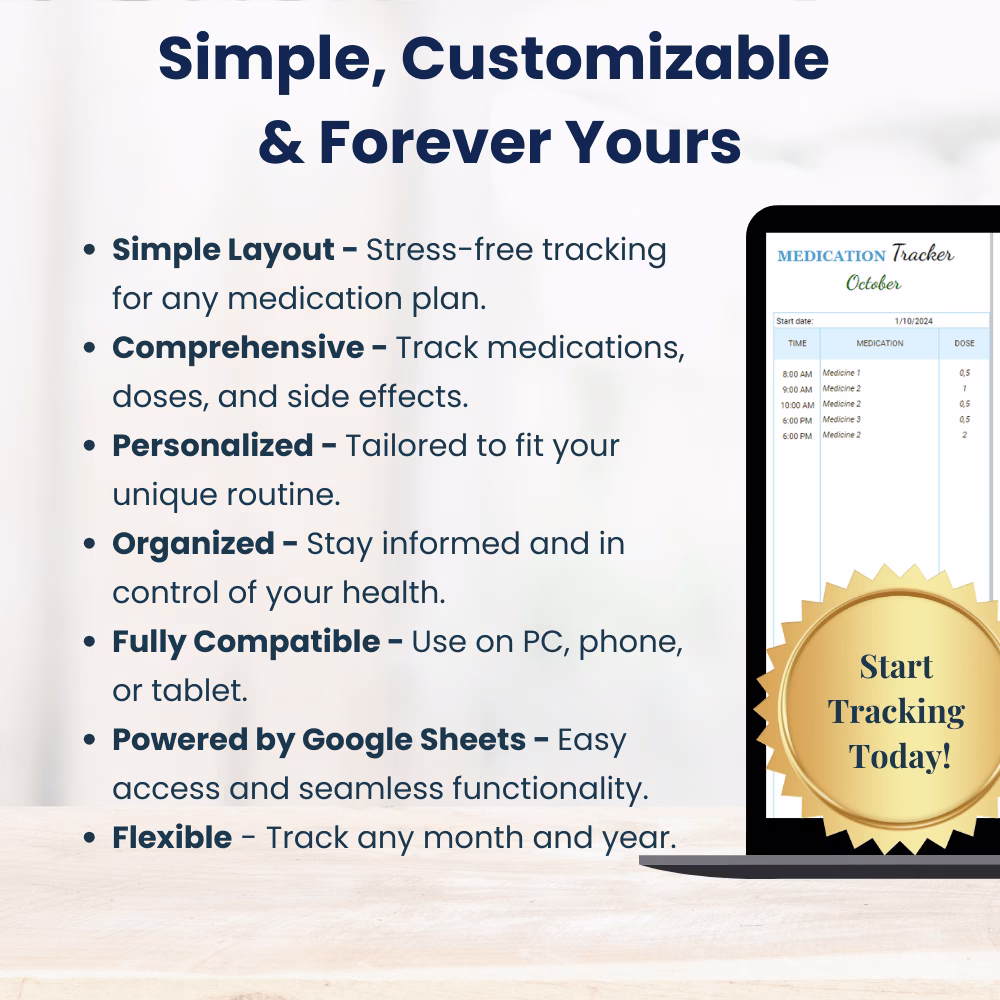Medication List Template Google Sheets
