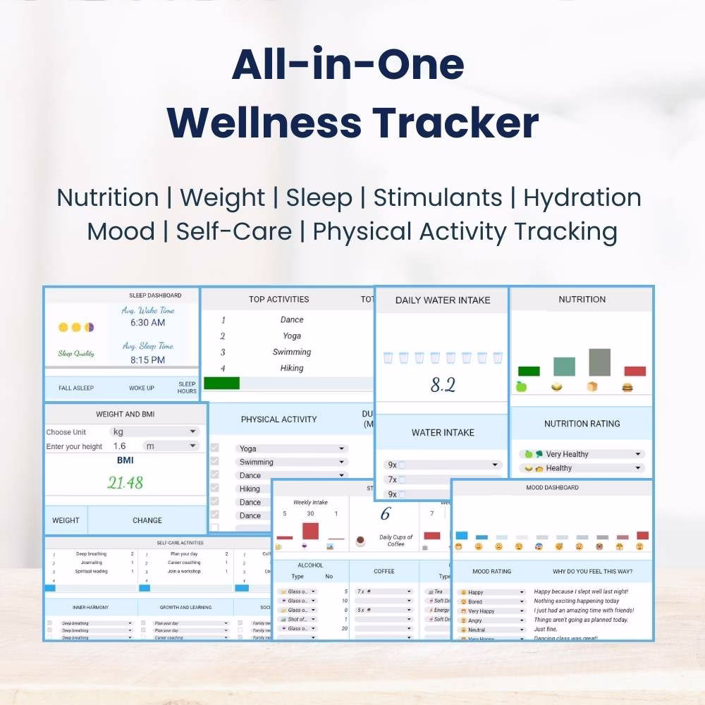 Google Sheets Health and Wellness Tracker