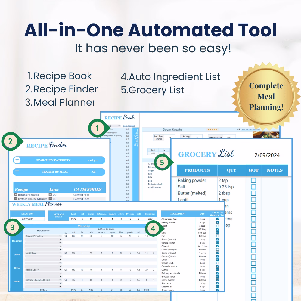 All-in-one Google Sheets recipe storage, grocery list and meal planner