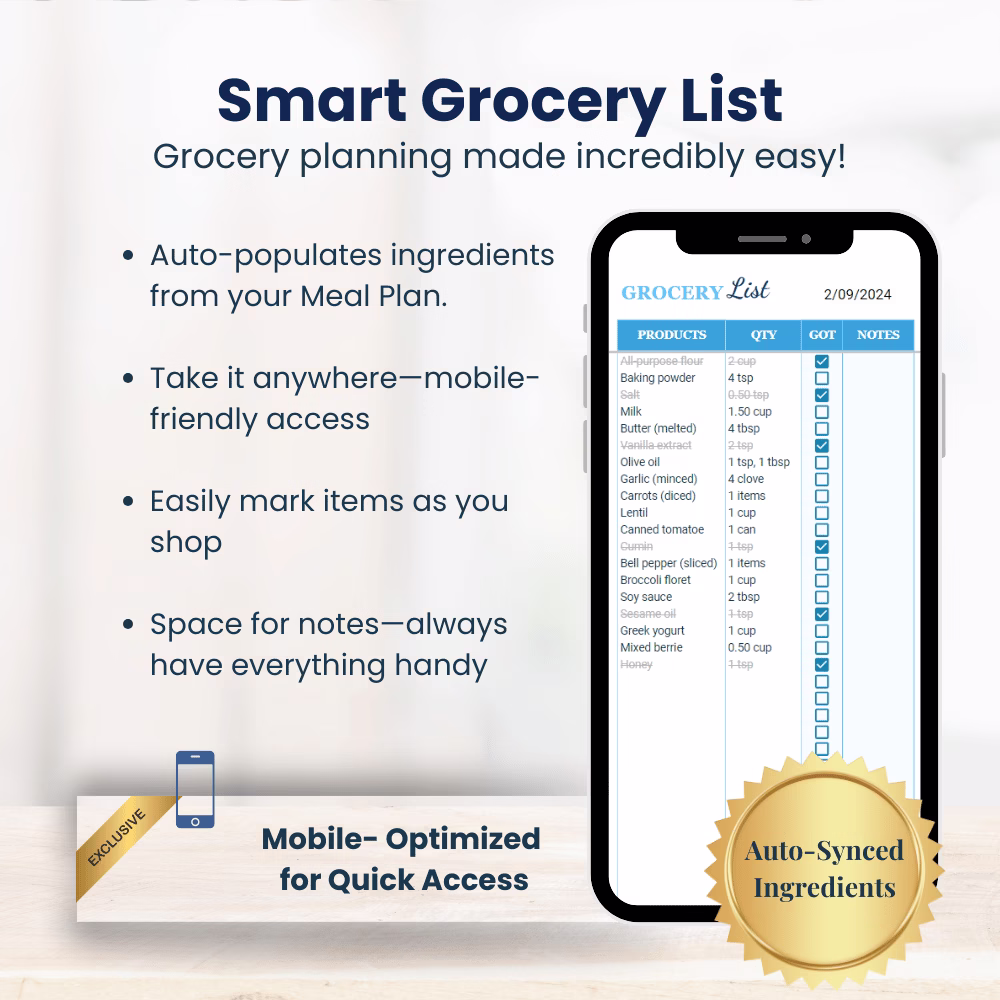 Mobile meal planning and shopping list automation spreadsheet
