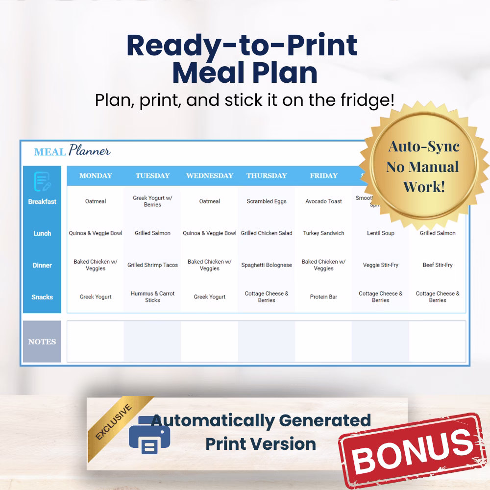 Printable meal plan and grocery list automation in Google Sheets